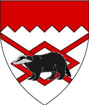 Arms Image